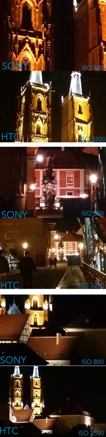 Czy Sony Xperia Z2 rzeczywiście jest najlepszym smartfonem fotograficznym? 10