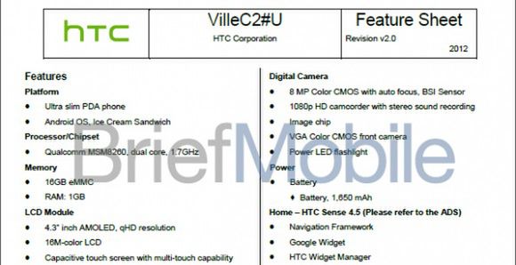 Specyfikacja HTC Ville C | fot. briefmobile.com