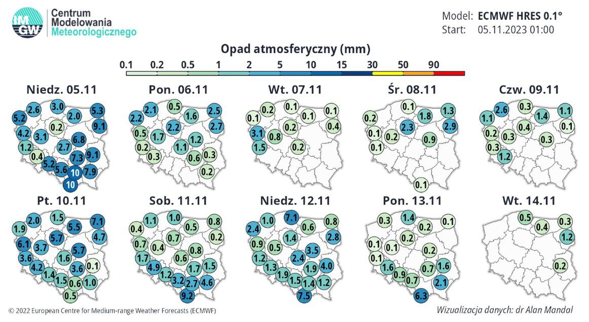 Prognoza na 10 dni. Pogoda zapowiada się w kratkę