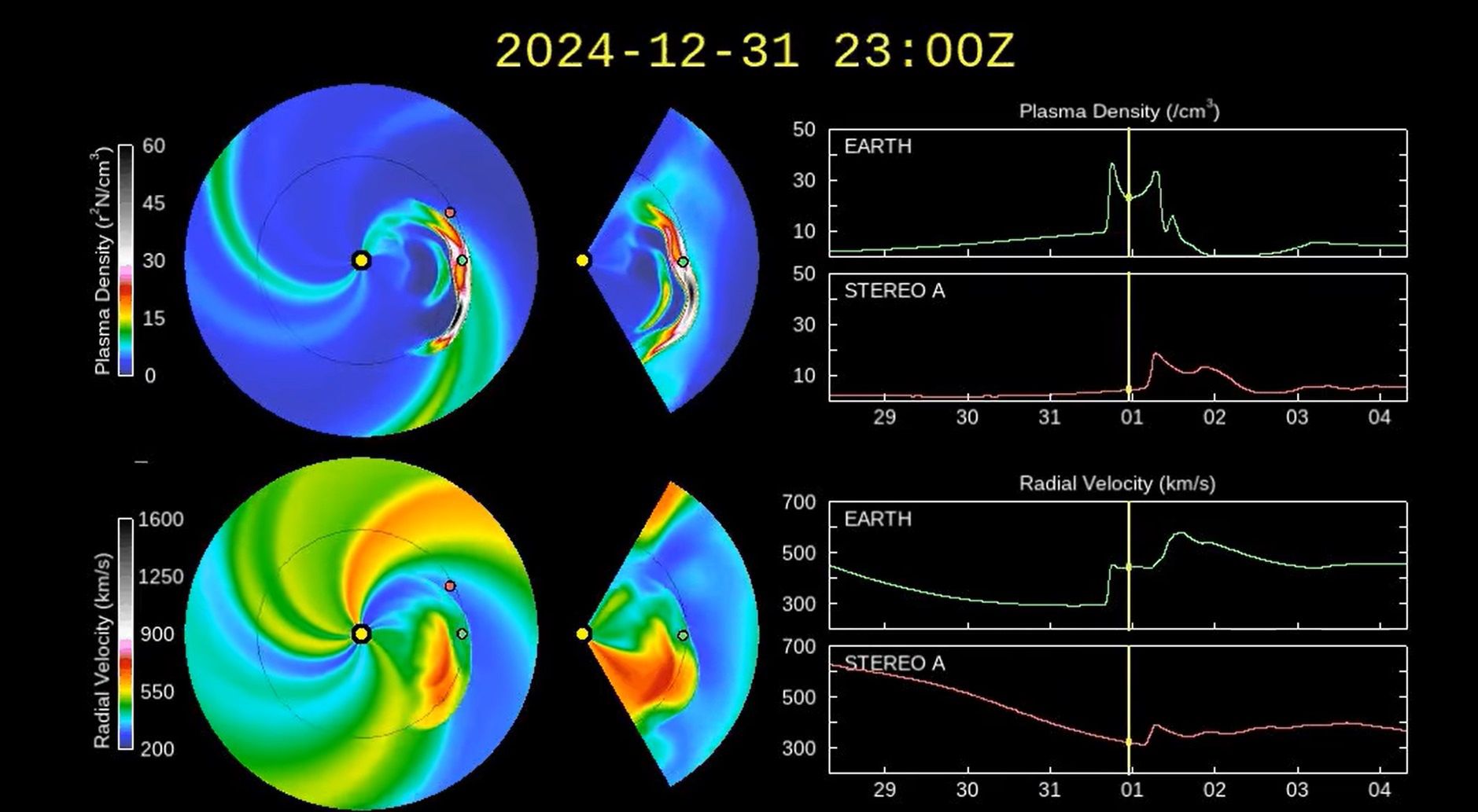 Alert zorzowy dla Polski, fot. Space Weather Prediction Center