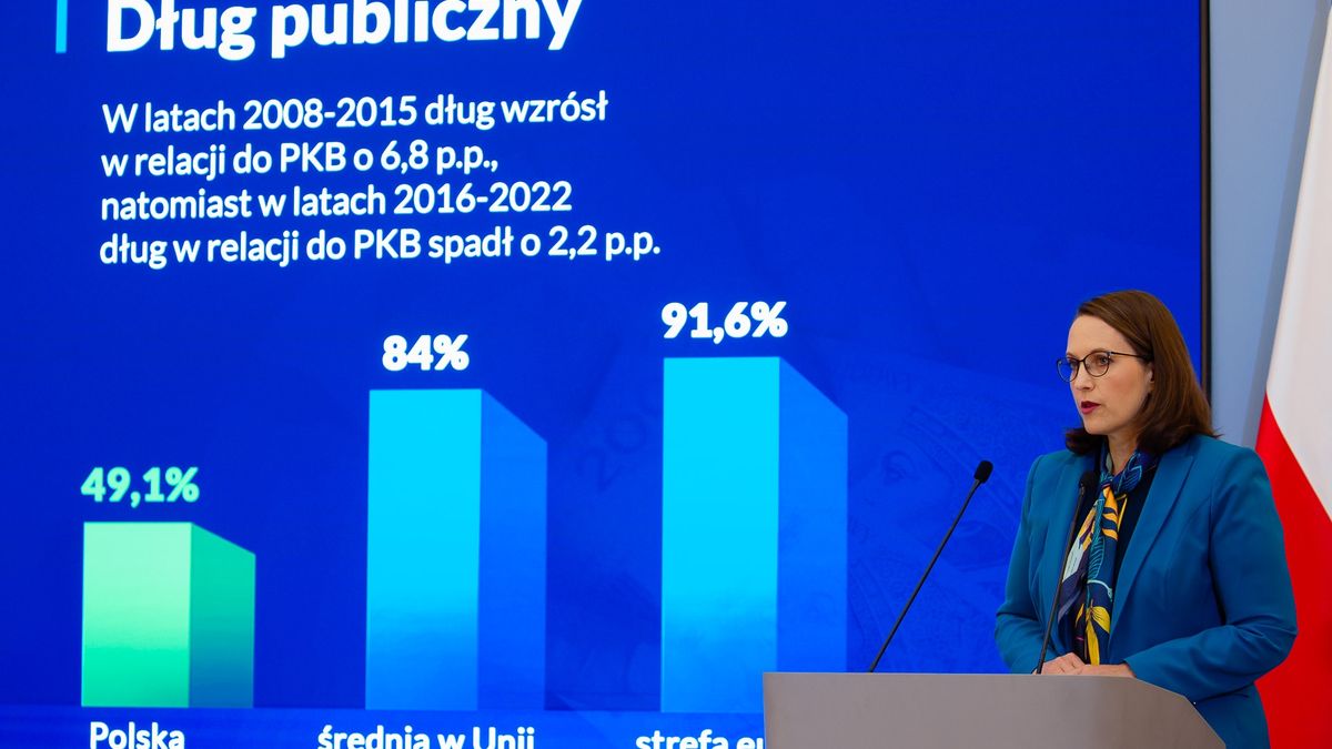 Magdalena Rzeczkowska
