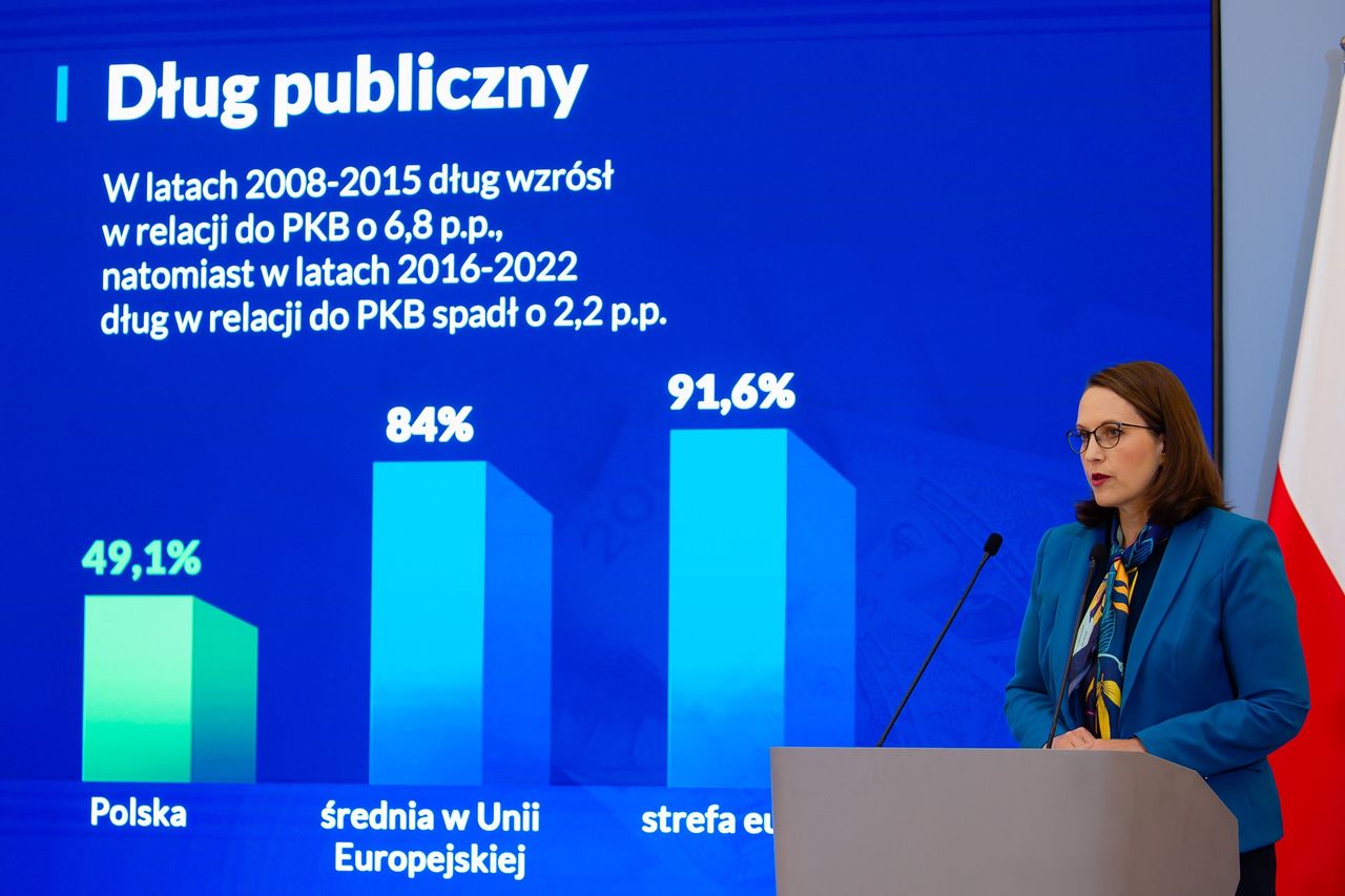 Minister finansów uspokaja. Dług na bezpiecznym poziomie, a bezrobocie... zaraz za Czechami