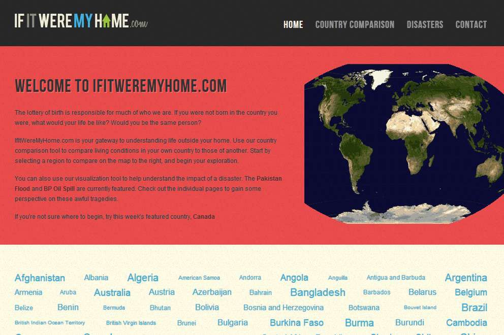 IfItWereMyHome.com