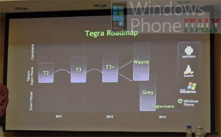 Nvidia Tegra trafi do Windows Phone'ów! Kiedy pojawi się Tegra 4? 2