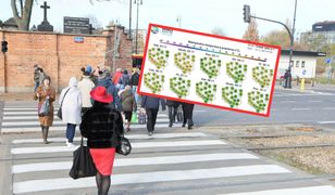 To jeszcze nie koniec ciepła. Znów będzie powyżej 15 stopni