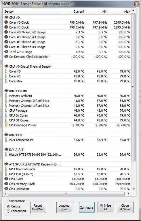 Sony VAIO E14 – 14-calowy obiekt pożądania [test] 29