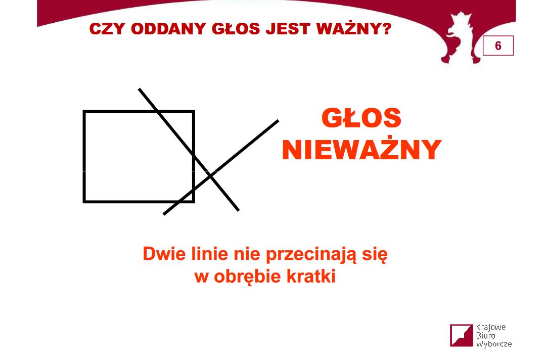 Jak nie głosować?