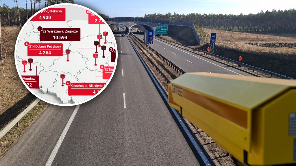Odcinkowe pomiary prędkości z największą liczbą mandatów
