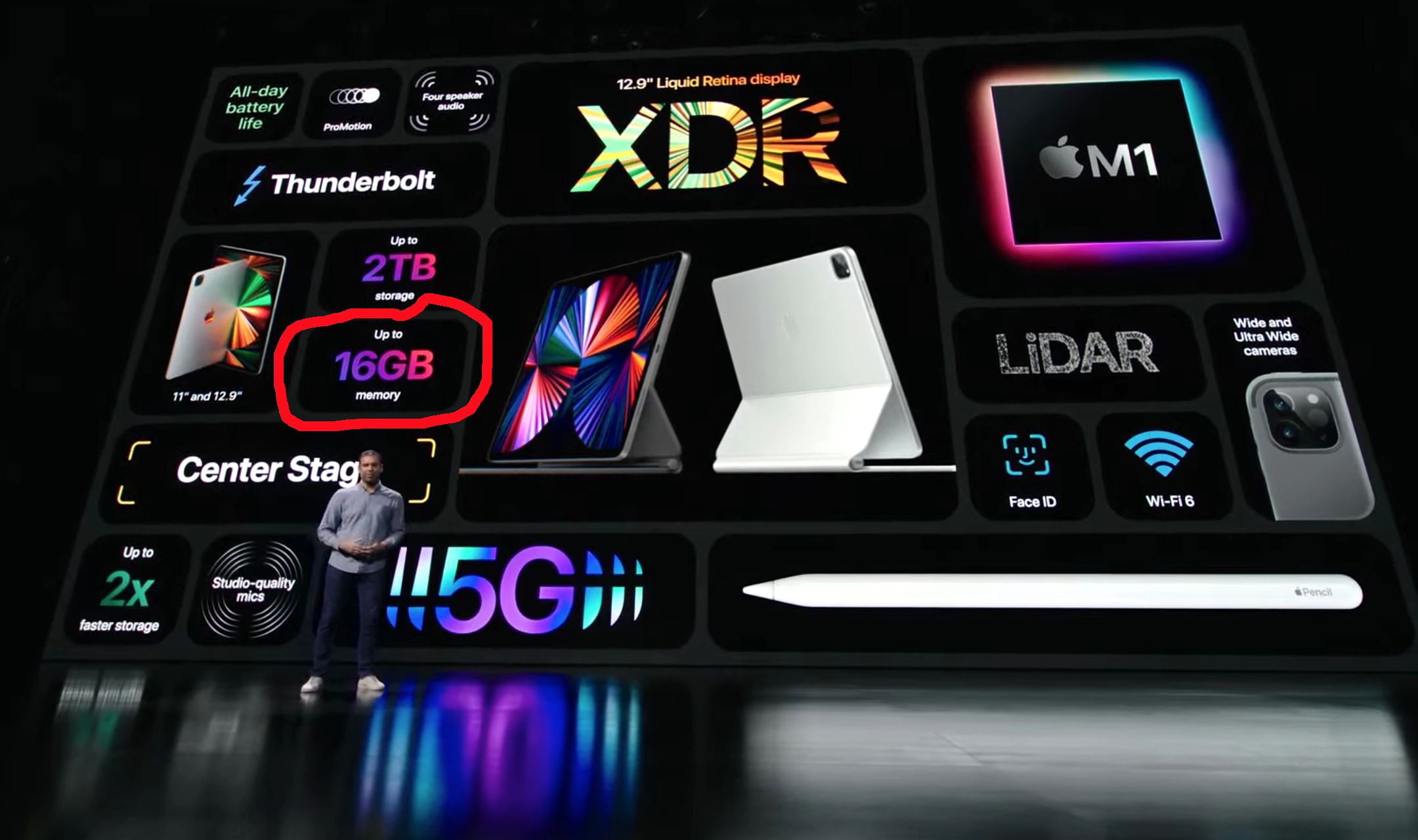 Apple zmienia strategię? Nigdy nie był tak wylewny jak na premierze iPada Pro 2