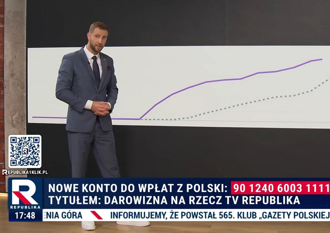 Kod przy kodzie, Kłeczek z wykresem i dżentelmeńską umową. Tak Republika apeluje o wpłaty