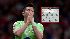 Zaskakujący zwrot przed meczem Barcelony? Chodzi o Lewandowskiego