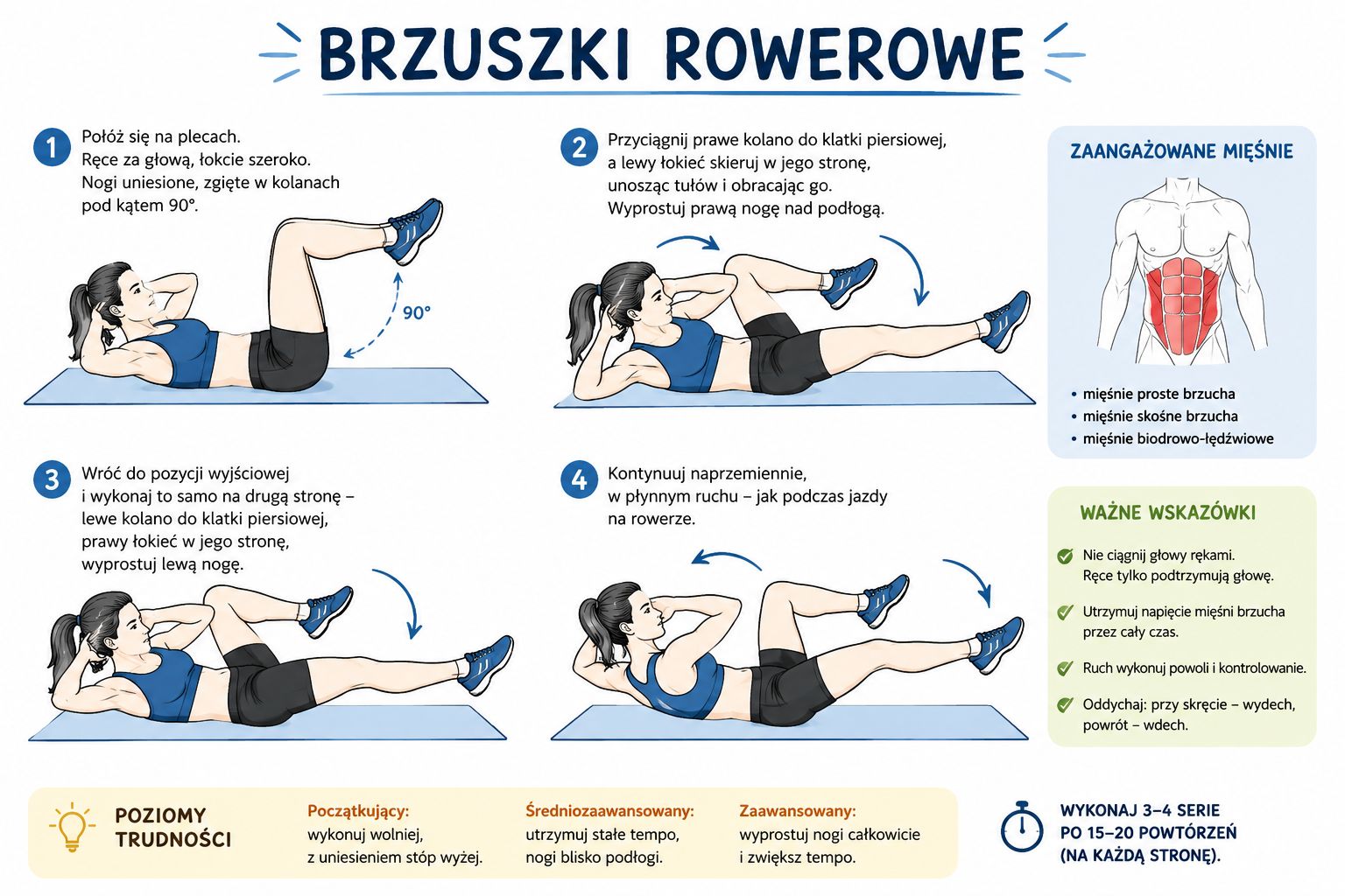 Jak prawidłowo wykonywać brzuszki rowerowe