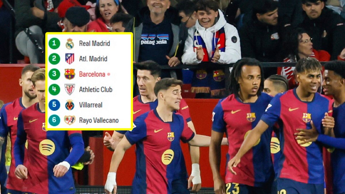 PAP/EPA / Julio Munoz / Na zdjęciu: piłkarze Barcelony i tabela La Ligi