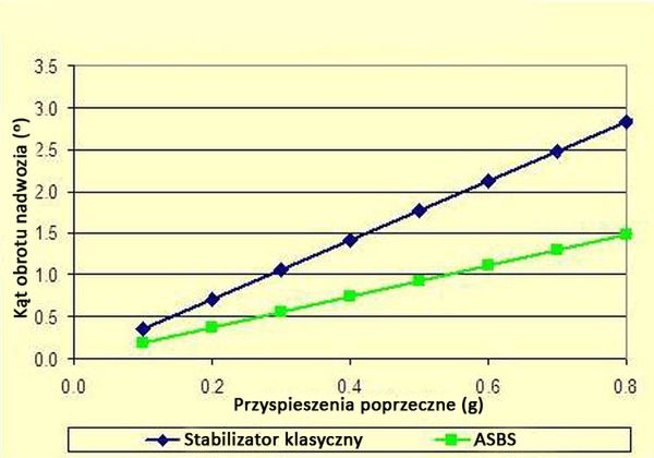 Zdjęcie ilustracyjne do artykułu