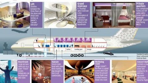 Latający pałac za 300 milionów funtów! 1