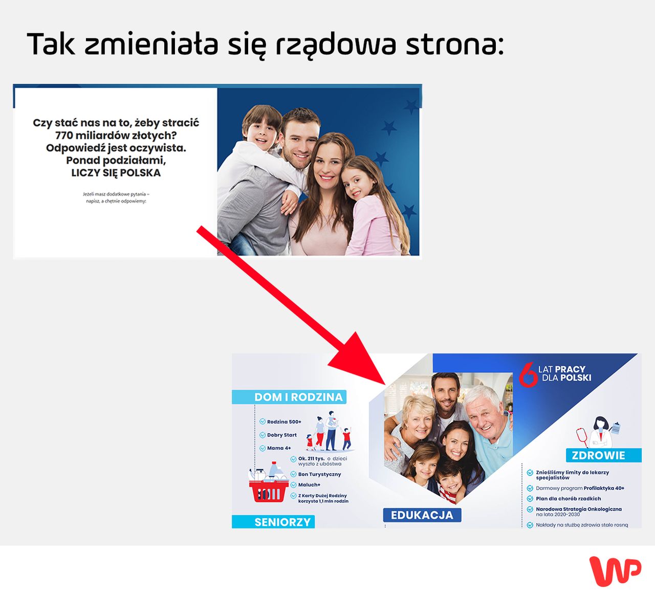 Adres rządowej strony liczysiepolska.gov.pl został zastąpiony adresem 6lat.gov.pl 