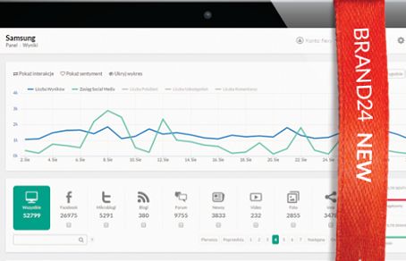 Bartosz Kozłowski w zarządzie Brand24