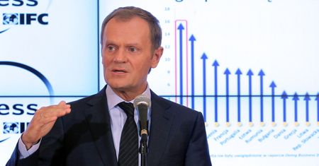 Premier zadowolony z rankingu Doing Business