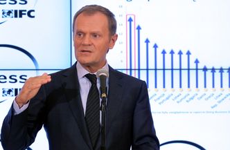 Premier zadowolony z rankingu Doing Business