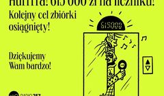 Radio 357 z 615 tys. zł miesięcznych wpłat od patronów, kolejny cel zbiórki osiągnięty