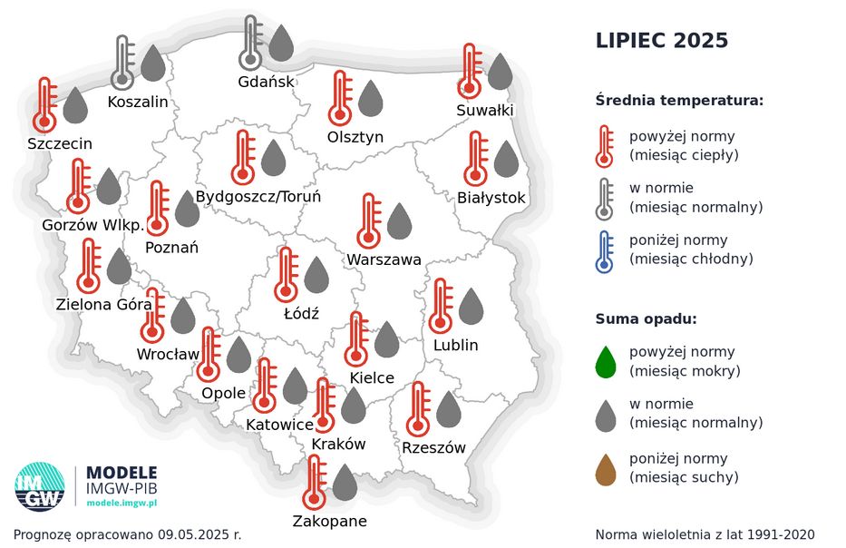 Prognoza pogody na lipiec