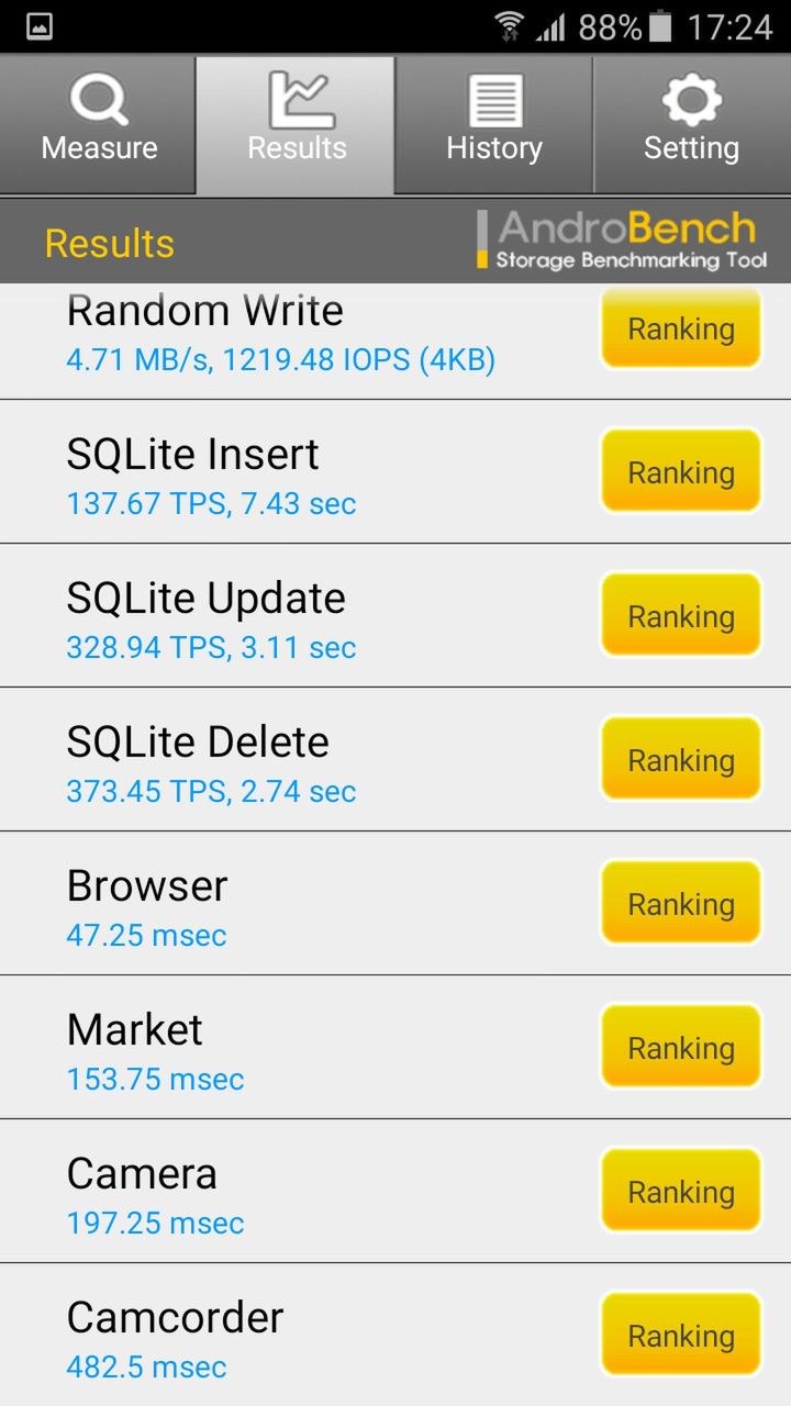 Samsung Galaxy J5 to zaskakująco dobry średniak z wieloma zaletami [test i recenzja] 24
