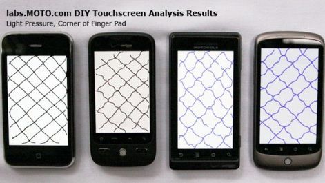 Test dokładności ekranu dotykowego - iPhone znowu przoduje 1