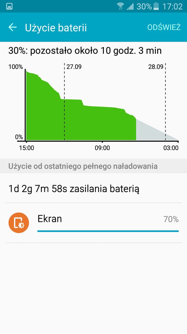 Samsung Galaxy J5 to zaskakująco dobry średniak z wieloma zaletami [test i recenzja] 94