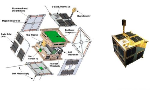 Pierwszy polski satelita - LEM