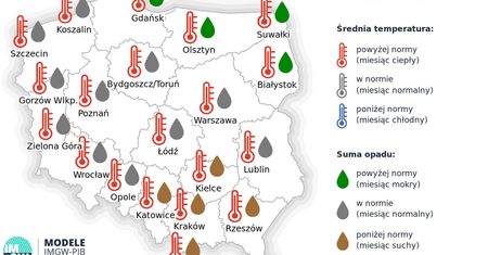 Zmiany pogodowe w marcu. Czego należy się spodziewać?