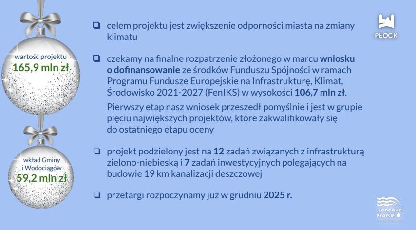 Prezentacja inwestycji 