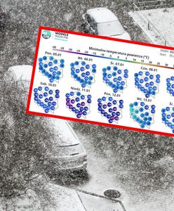 Nadciąga pogodowy rollercoaster. Mróz, jakiego dawno nie było