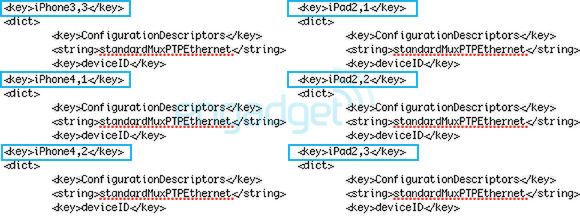 Beta nowej wersji iOS ujawnia kolejne iPhone'y 2