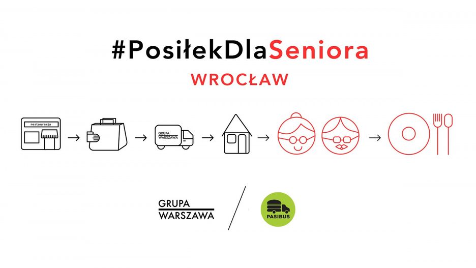 Wrocław. Koronawirus. Pasibus dostarczy jedzenie osobom starszym