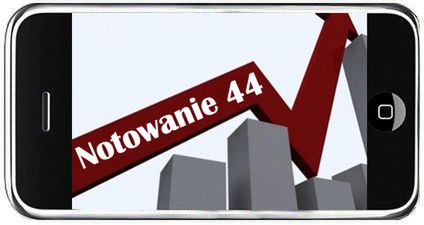 iDarmocha – notowanie 44