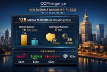 Tyle przetargów mediowych było w Polsce w 2025 r.
