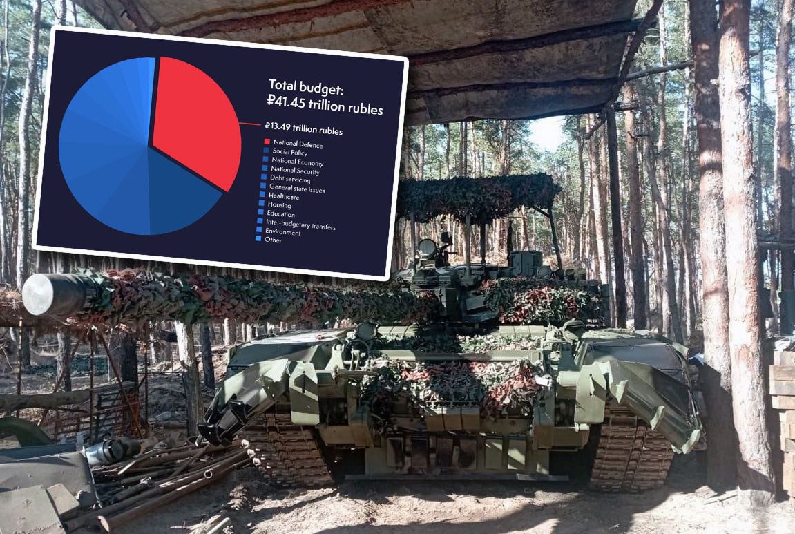 Russland erhöht Militärausgaben: Bildung und Soziales leiden