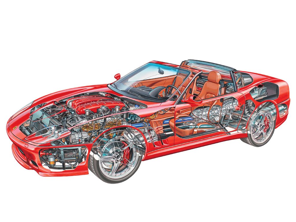 Ferrari 575 Superamerica (2005)