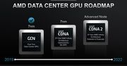 Architektura graficzna AMD CDNA jeszcze w tym roku. I nie, tu nie ma literówki