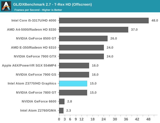 Kto bogatemu zabroni? Intel też ma gest. [AKTUALIZACJA] 9