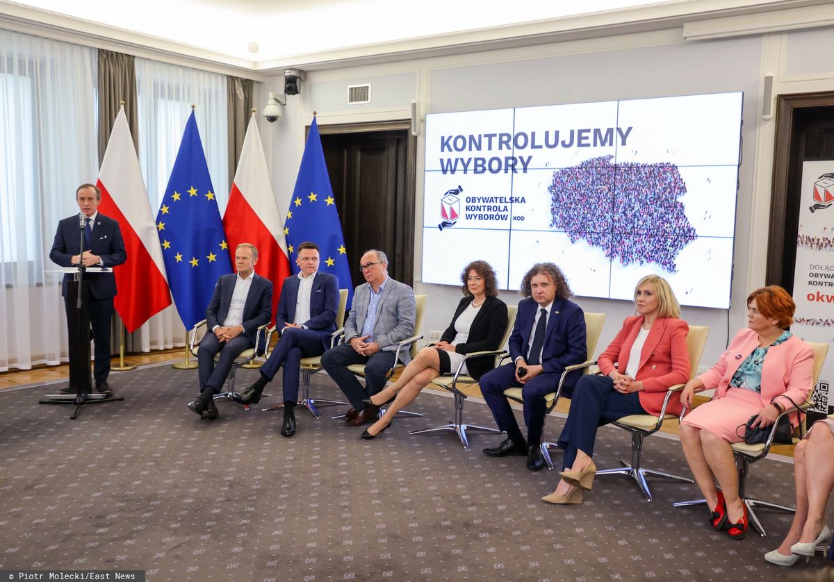 Porozumienie o Obywatelskiej Kontroli Wyborów. 