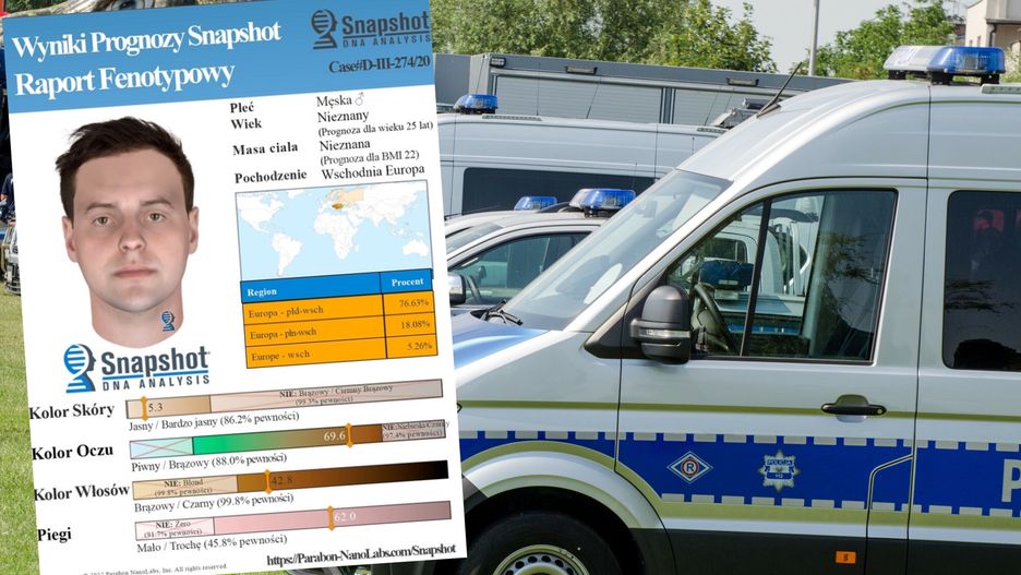 Pierwszy raz w Polsce wykorzystano możliwości zaawansowanych badań genetycznych, jakie daje amerykańska firma Parabon