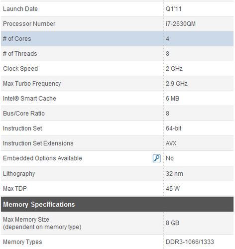 Intel Core i7-2630QM - nowy CPU, ale pamięci maks. 1333 MHz...