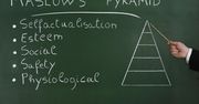 Piramida Maslowa, czyli hierarchia potrzeb