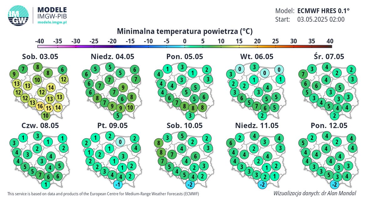 Nocne temperatury w najbliższych dniach
