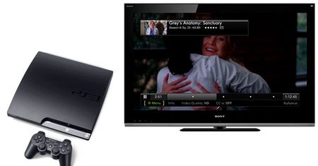 Streaming TV na PlayStation 3 nadal poza zasięgiem Europejczyków