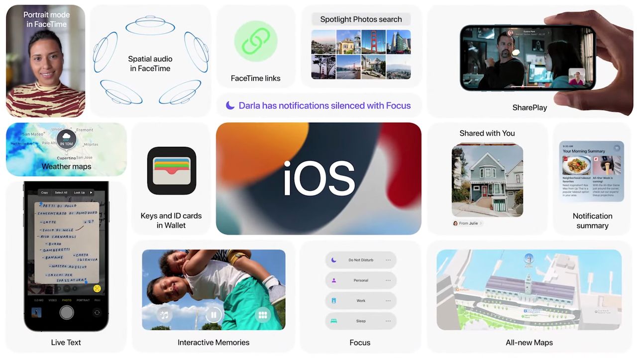Najważniejsze nowości w iOS 15 to po prostu nowe wersje systemowych aplikacji