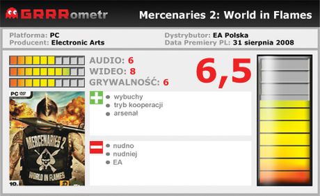 GRRRecenzja: Mercenaries 2: World in Flames 5