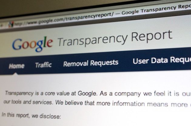 google raport dane użytkowników wnioski polska