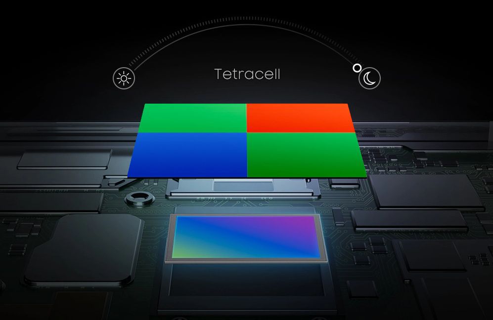 48 Mpix to za mało? Samsung wprowadza sensor 64 Mpix 3